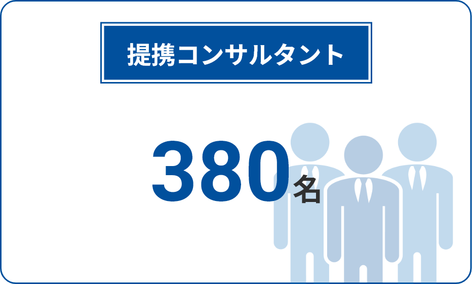 提携コンサルタント380名