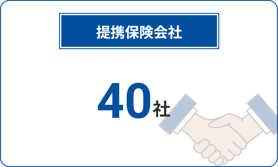 提携保険会社40社