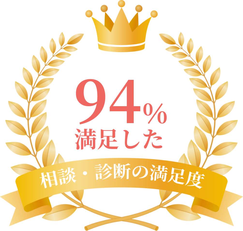 相談・診断の満足度94％が満足した